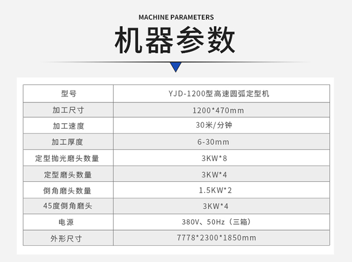 高速圓弧定型機(jī)參數(shù) 高速圓弧定型機(jī)參數(shù)