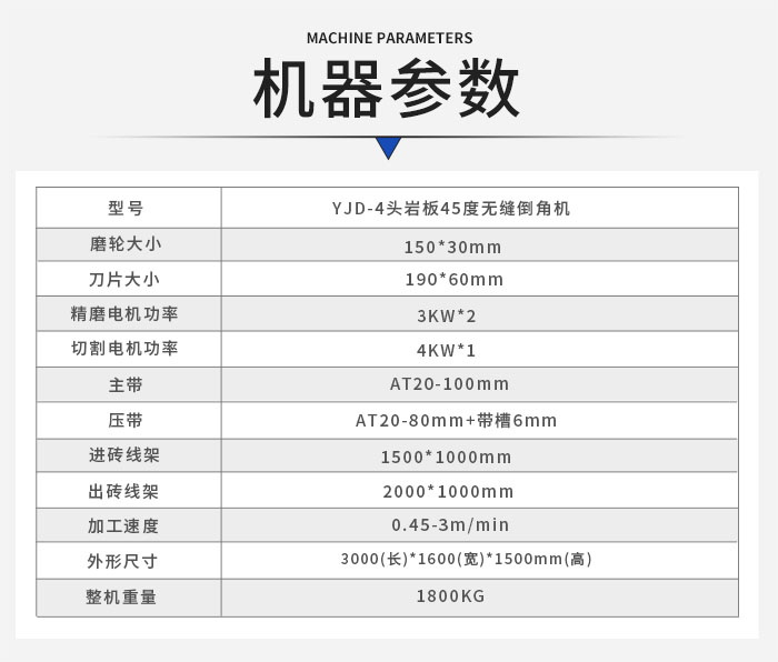 機(jī)器參數(shù) 機(jī)器參數(shù)