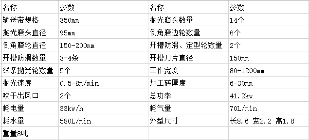 圓弧線條機參數(shù) 1200圓弧線條機參數(shù)