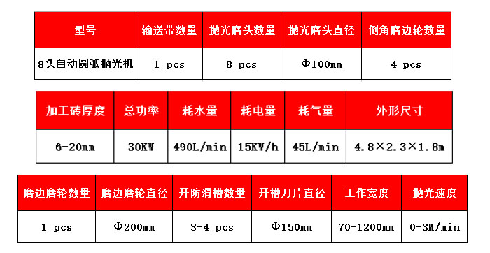 8頭瓷磚圓弧拋光機(jī) 8頭瓷磚圓弧拋光機(jī)